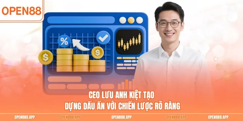 CEO Lưu Anh Kiệt tạo dựng dấu ấn với chiến lược rõ ràng