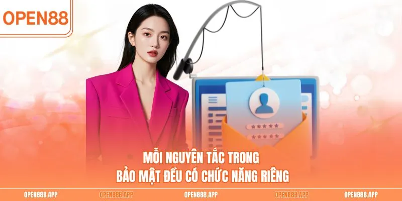 Mỗi nguyên tắc trong bảo mật đều có chức năng riêng