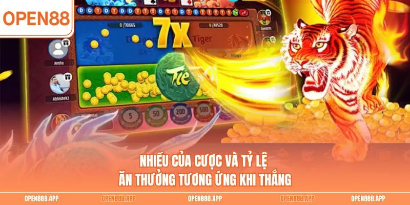 Nhiều của cược và tỷ lệ ăn thưởng tương ứng khi thắng